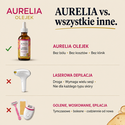 Aurelia - for smoother skin and finer regrowing hair